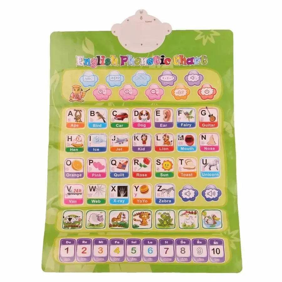  Fun Russian Alphabet Poster 3 6 Toy Toyland EU -  ToylandEU™