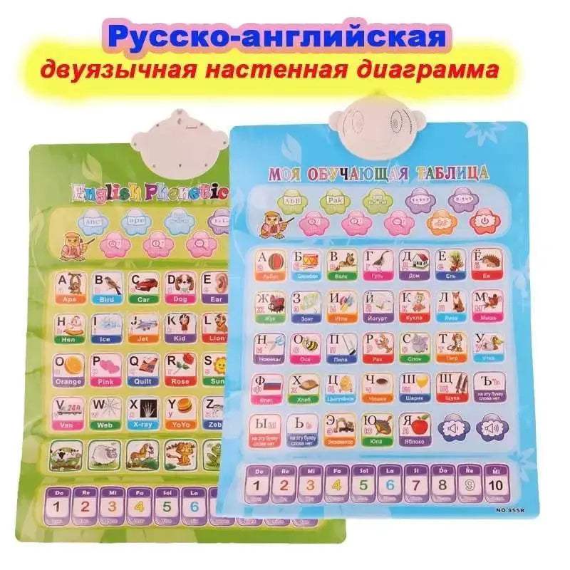  Fun Russian Alphabet Poster 3 6 Toy Toyland EU -  ToylandEU™