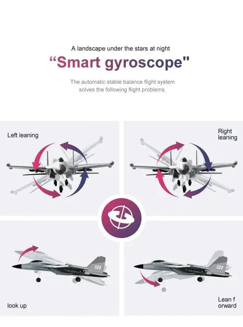 G1 Drone Glider Beginner Professional 3 Channel RC Aircraft - ToylandEU