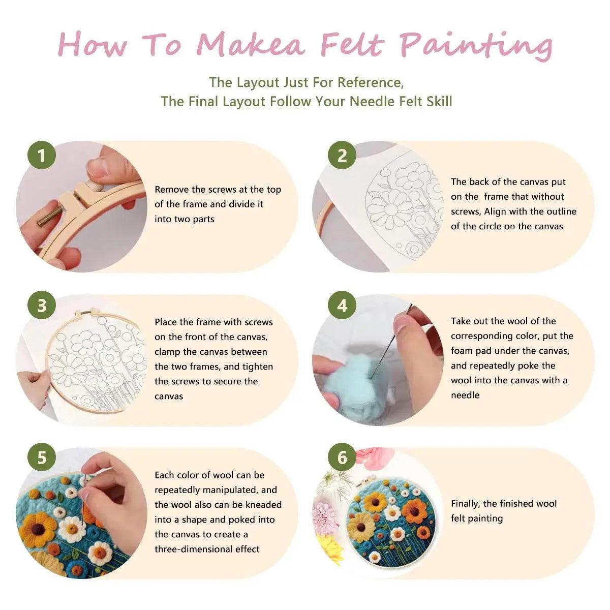  GATYZTORY DIY Wool Painting Kit With Frame Felting Needles Handmade Picture Kit Hot Air Balloon For Home Decors Crafts Gift ﻿ -  ToylandEU™