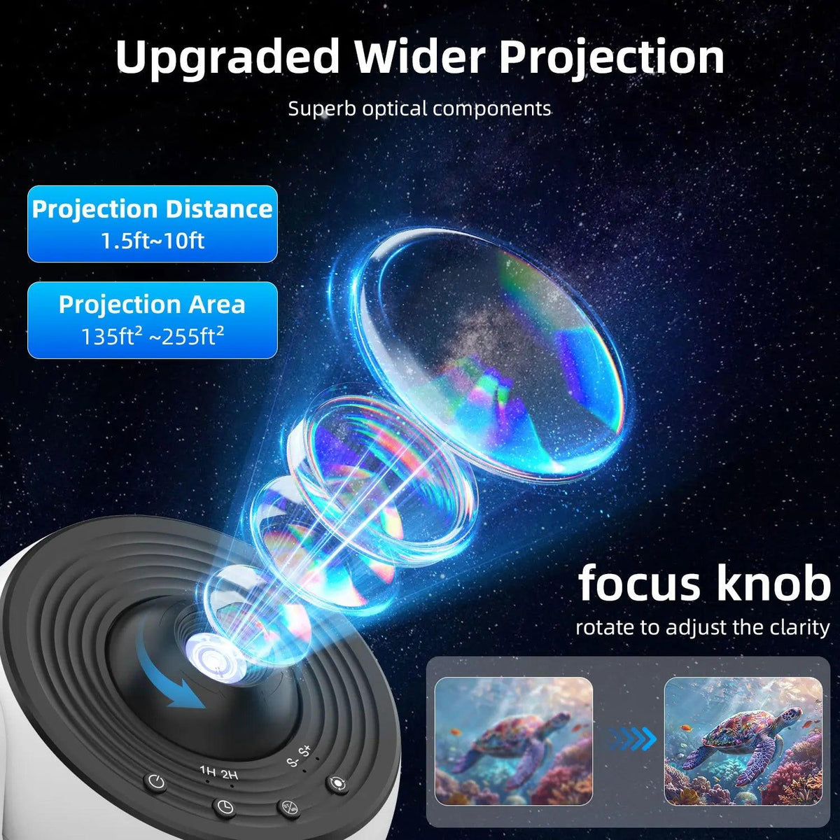 Galaxy Projector | Full Color | Toylandeu™