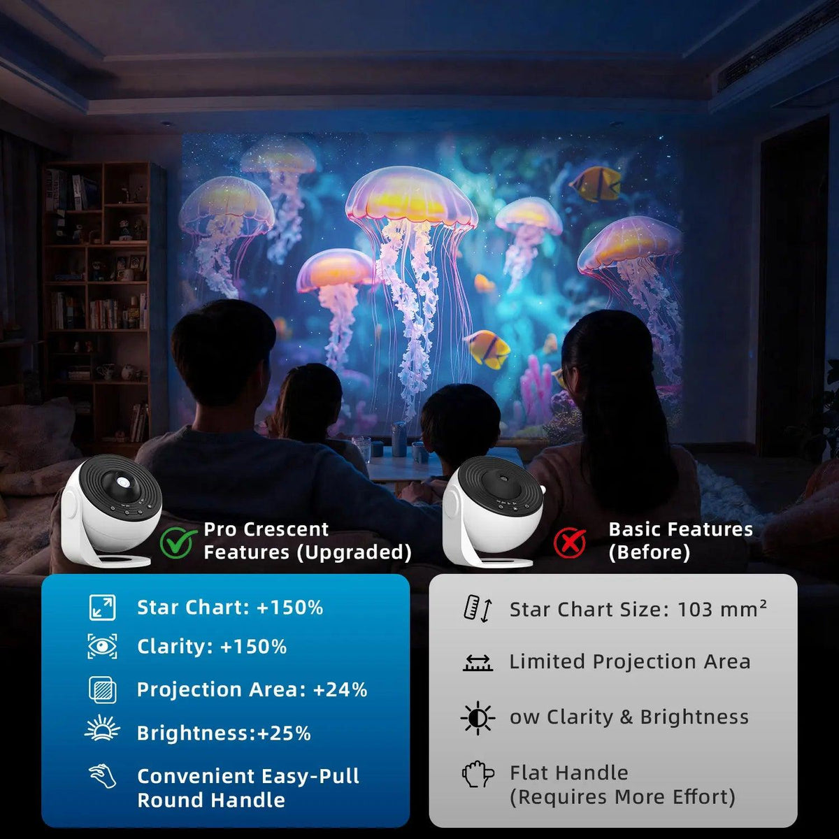 Galaxy Projector | Full Color | Toylandeu™