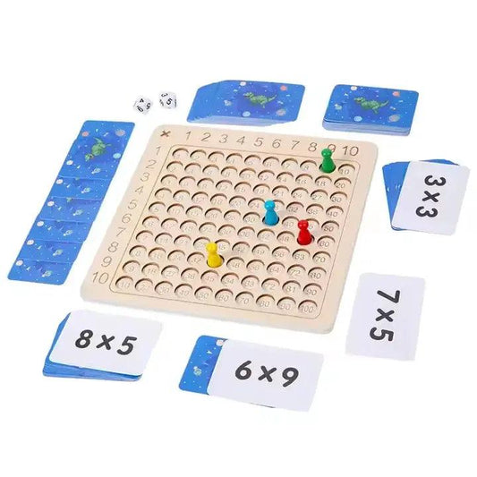  Multiplication Table Educational Desktop Game For Kids -  ToylandEU™