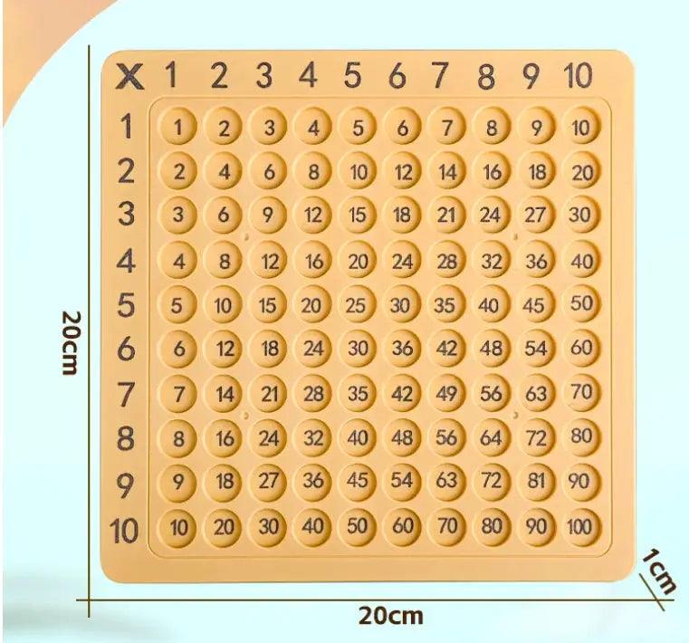  Multiplication Table Educational Desktop Game For Kids -  ToylandEU™