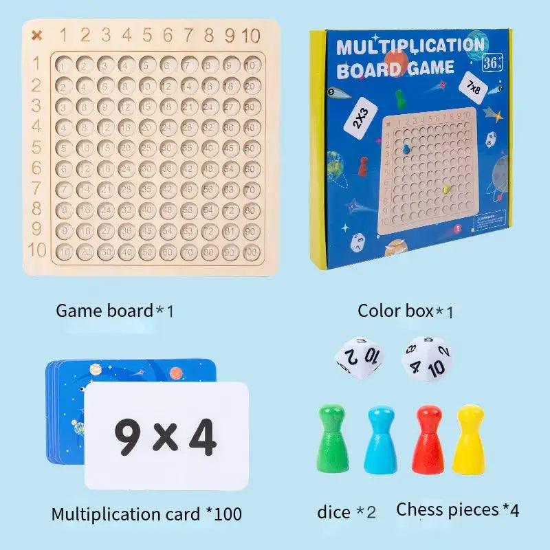  Multiplication Table Educational Desktop Game For Kids -  ToylandEU™