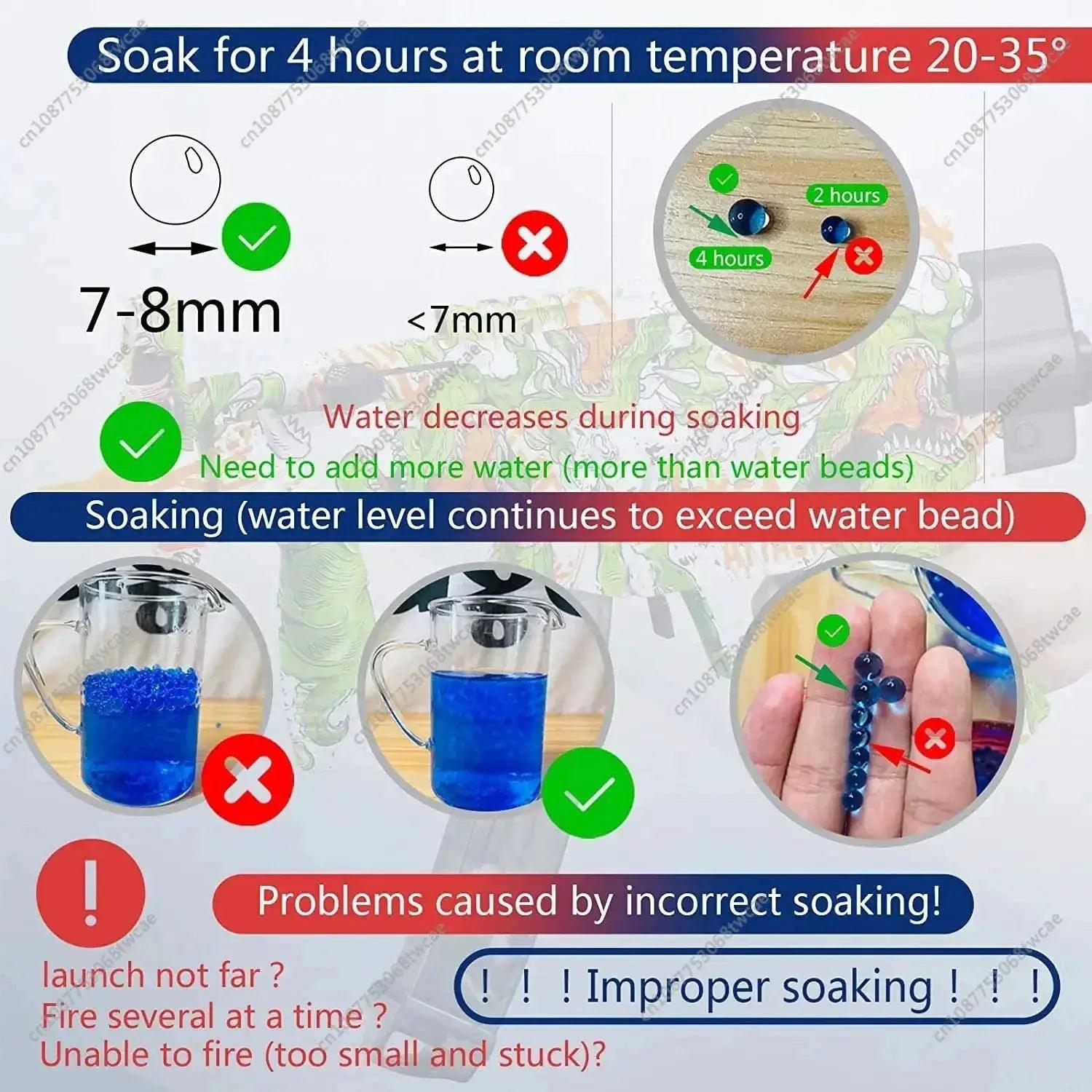  MP5K Gel Ball Blaster Two In One Manual And Electric -  ToylandEU™