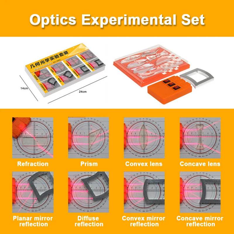 Conjunto de experimentos de óptica geométrica, kit de lentes ópticas, lente côncava convexa, refração de luz, reflexão, ensino de física, presente de ciências - ToylandEU