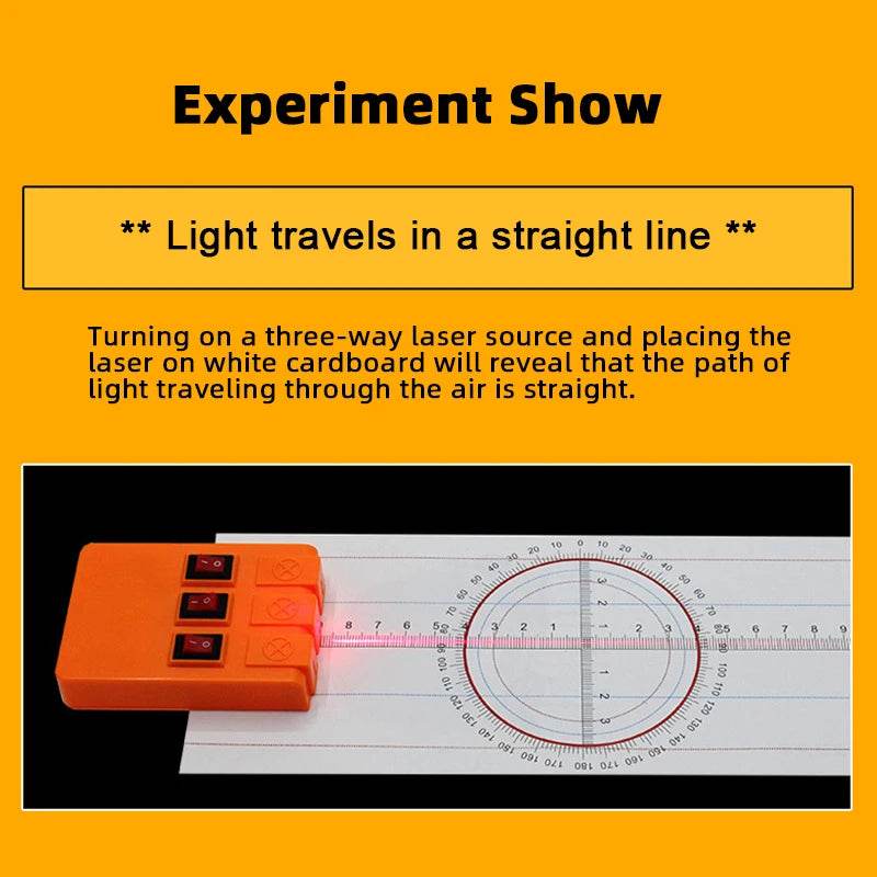 Conjunto de experimentos de óptica geométrica, kit de lentes ópticas, lente côncava convexa, refração de luz, reflexão, ensino de física, presente de ciências - ToylandEU