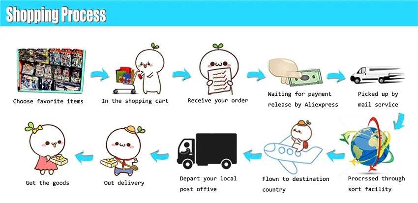 Ghostbusters Green Ghost Soft Plush Toy Doll Children's Favorite Birthday Gift - ToylandEU