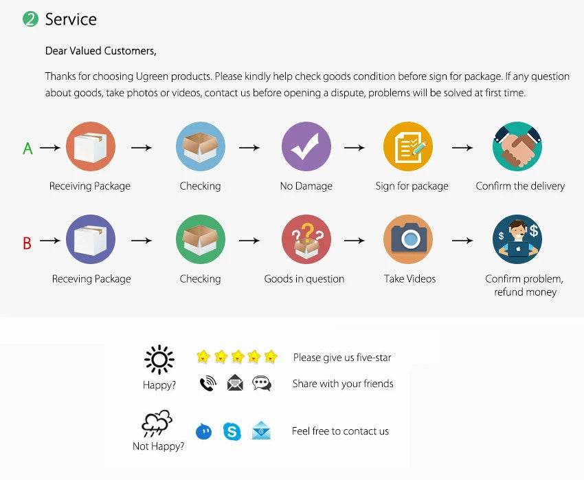 Ghostbusters Green Ghost Soft Plush Toy Doll Children's Favorite Birthday Gift - ToylandEU