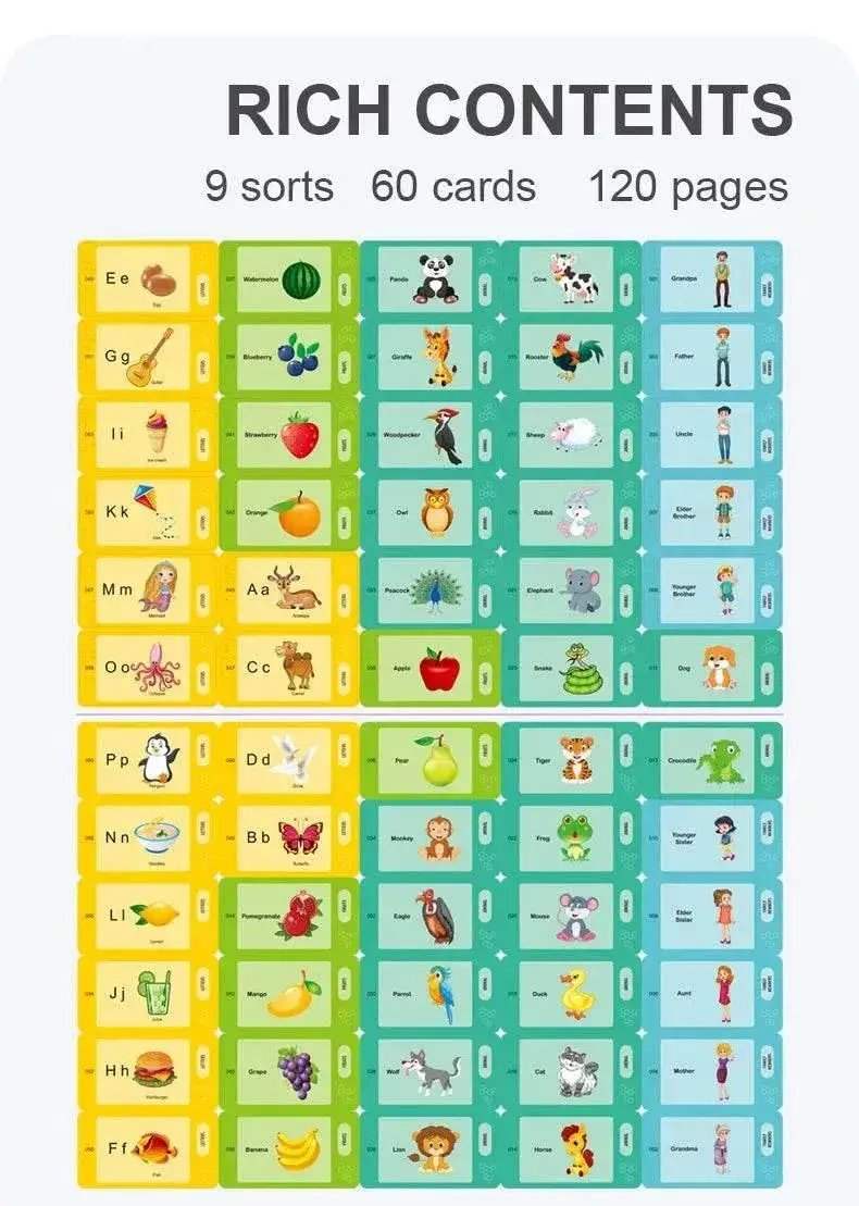 Giraffe Flash Card Reader Sight Words Language Games Learning English Russian Machine Kids Early Education Toy for Toddlers Gift - ToylandEU