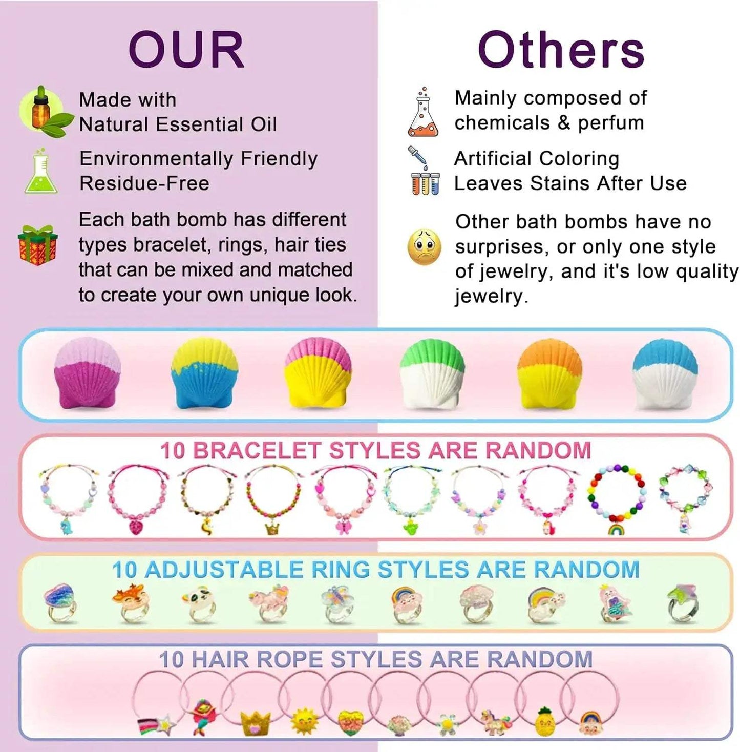  Glow In The Dark Kids Bath Bombs With Toy Surprise -  ToylandEU™
