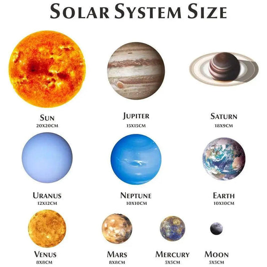  Glowing Solar System Stickers 9 Planets Toyland EU -  ToylandEU™
