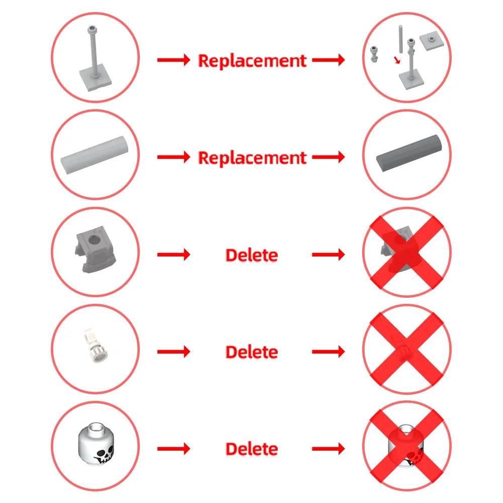 Gobricks MOC-182949 Helldivers 2 SEAF Artillery Blocks Building Bricks MOC - ToylandEU