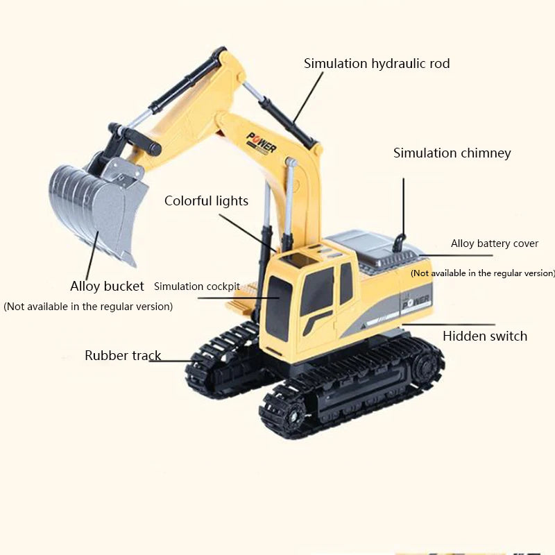 1:24 Remote-Controlled Excavator & Bulldozer Set - Kids' Engineering Fun