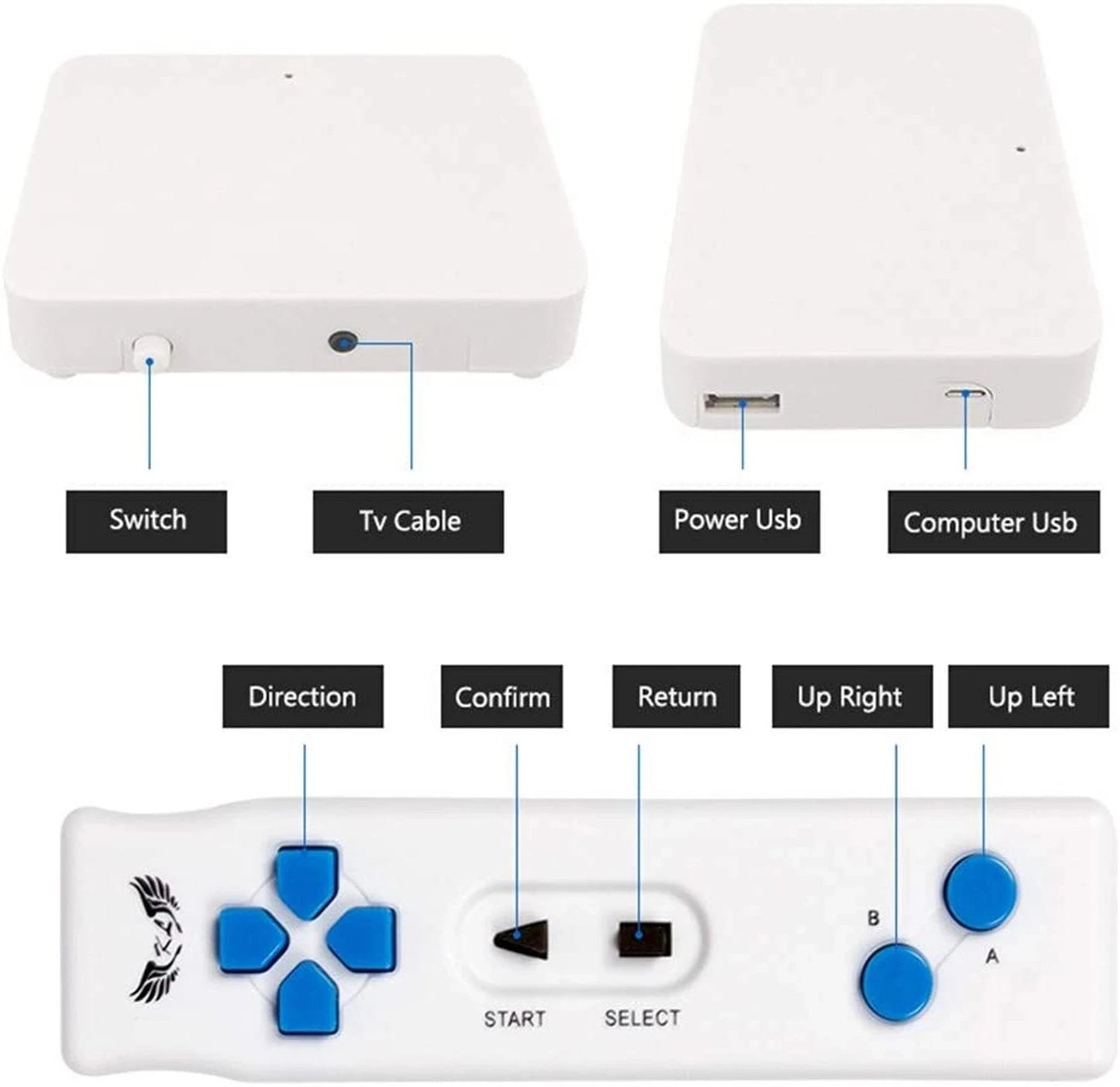 Non Slip Dance Pad For PC TV Gaming Wireless Receiver