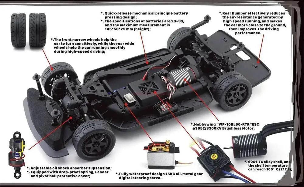  HNR H9802 PNTHER 1/10 2.4G Brushless RC Car Drift Toys -  ToylandEU™