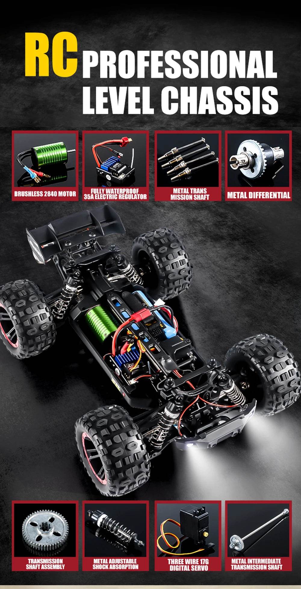 High-Speed 1:14 4WD Brushless RC Drift Monster Truck - HAIBOXING 2105A Dual-Battery for Kids and WLtoys 144001 Comparison - ToylandEU