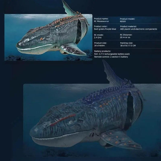  High-Speed Electric RC Mosasaurus Boat Toy - Ages 3-12 - ToylandEU  -  ToylandEU™