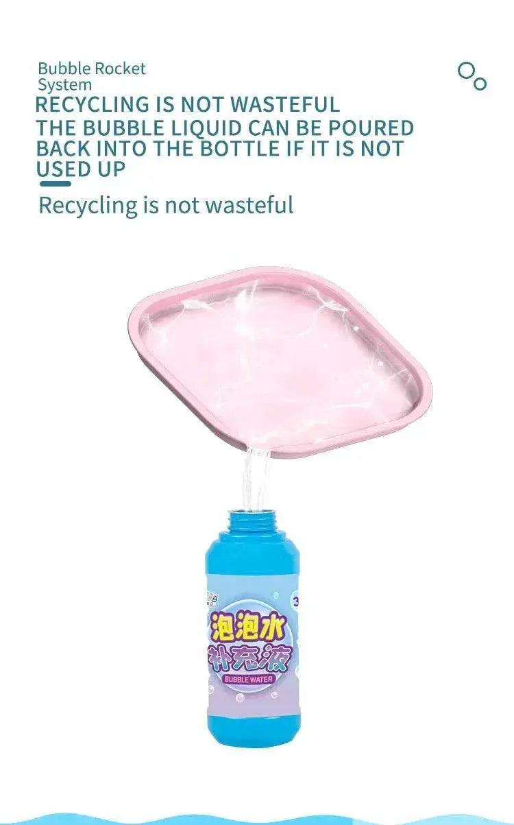  Hot Kids Gatling Bubble Gun 64-Hole Electric Toy -  ToylandEU™