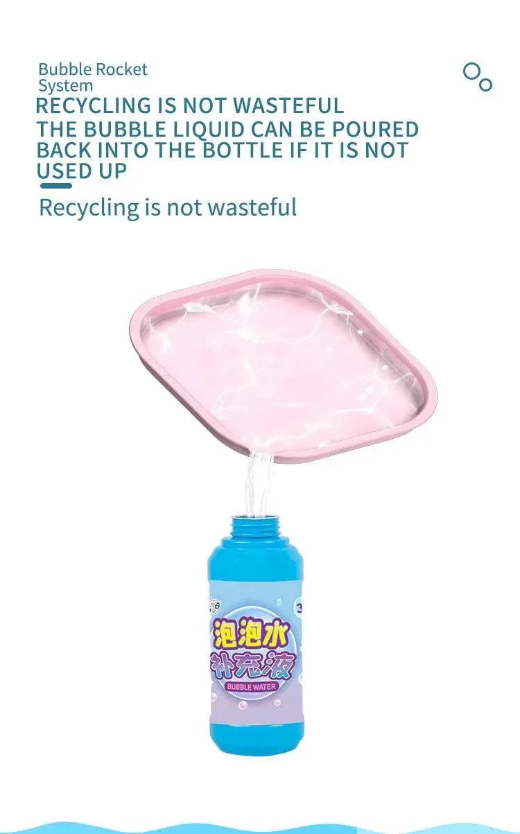 Hot Kids Gatling Bubble Gun 64-Hole Electric Toy - ToylandEU