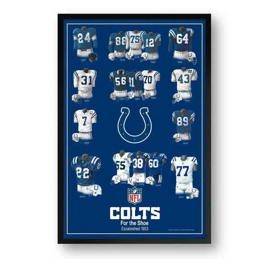  Indianapolis Colts Framed Print Uniform Heritage 10x13 -  ToylandEU™
