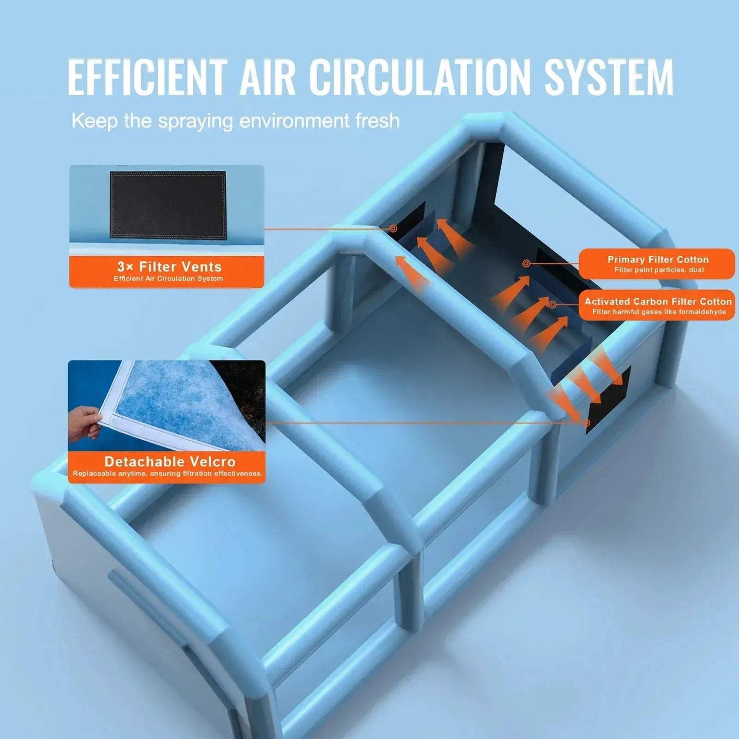 Inflatable Paint Booth Portable With Powerful Blowers And Air Filter - ToylandEU