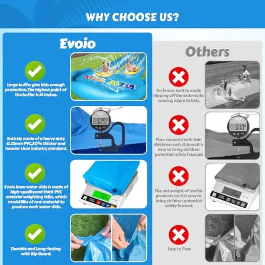  Inflatable Water Slide Dual Racing Lanes Backyard Fun -  ToylandEU™