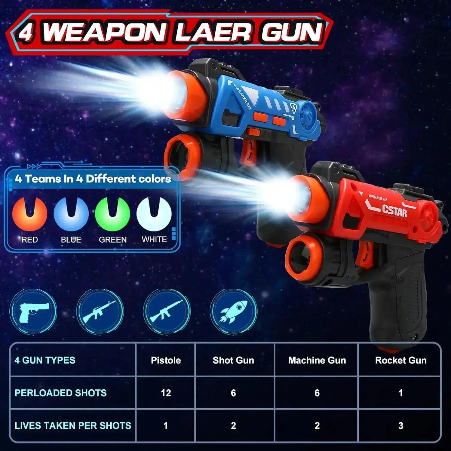  Infrared Laser Tag Duck Hunt Arcade Game Indoor -  ToylandEU™