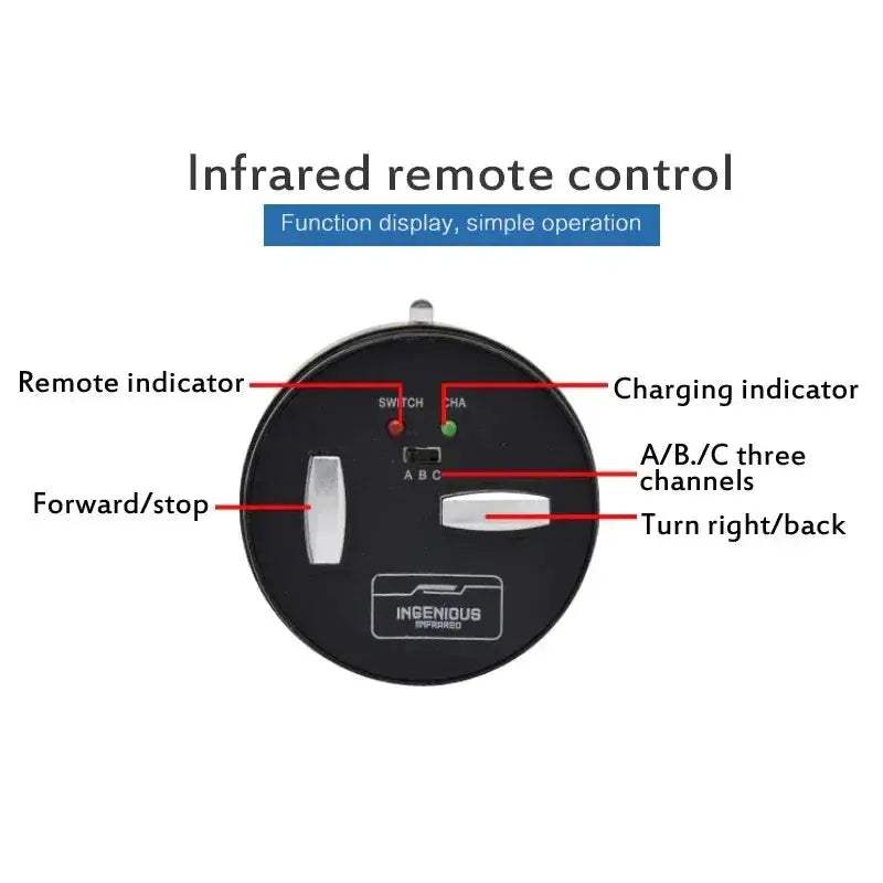 Infrared Remote Control RC Scorpion Toy For Pranks - ToylandEU