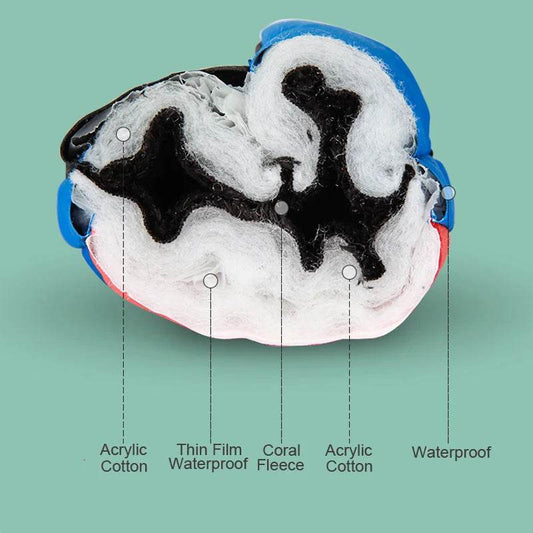 Insulated Winter Gloves Waterproof Coral Fleece For Kids - ToylandEU