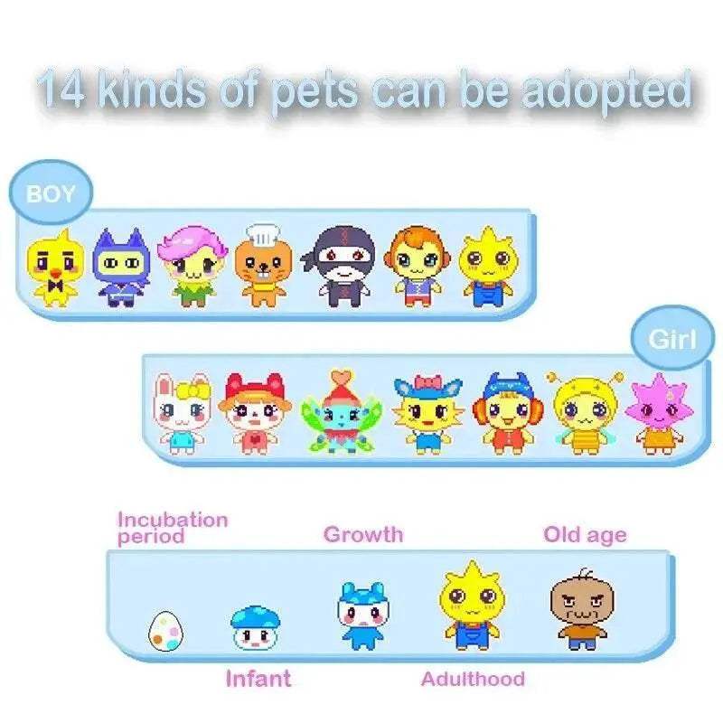 Interactive Color Screen Tamagotchi Virtual Pet Game for Kids Ages 6 to 14 - ToylandEU