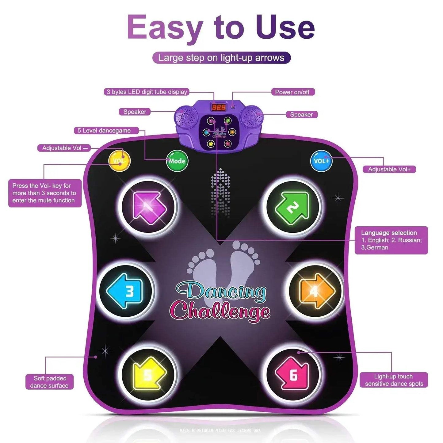 Interactive Dance Pad For Kids Light Up 6 Button Modes - ToylandEU