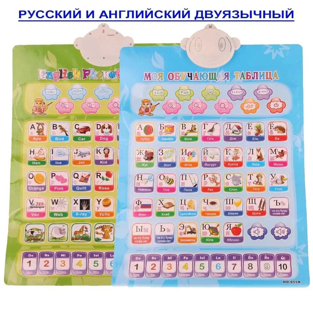 Interactive Edu Toy Russian Alphabet Music Poster For Kids - ToylandEU