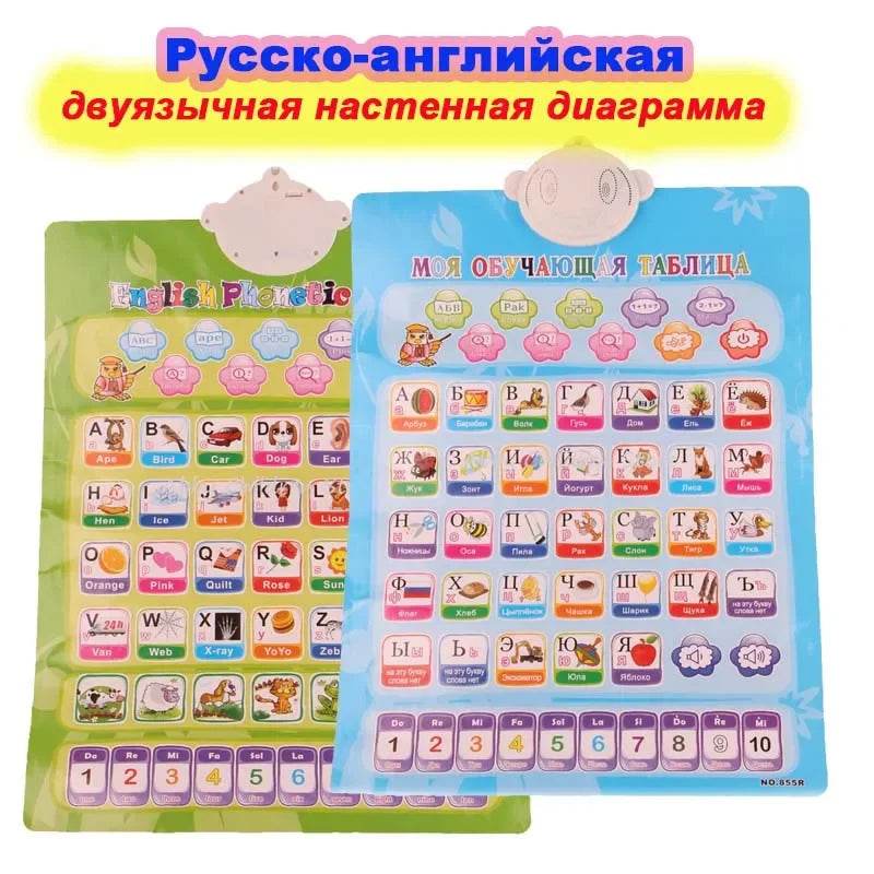Interactive Edu Toy Russian Alphabet Music Poster For Kids - ToylandEU