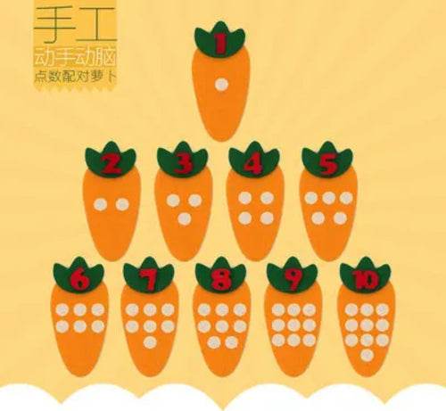 Interactive Felt Math Toy: Fun Digital Learning Aid for Kids 3+ - ToylandEU