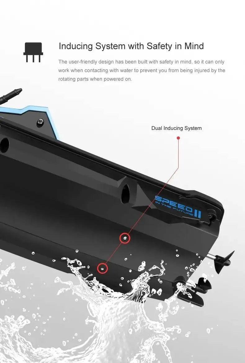  RC JJRC S9 2.4GHz Remote Control Racing Boat - 1:14 Scale High-Speed Electric RC Ship with Dual Motors and Two Speed Settings - Ideal Gift for Ages 6-14 -  ToylandEU™