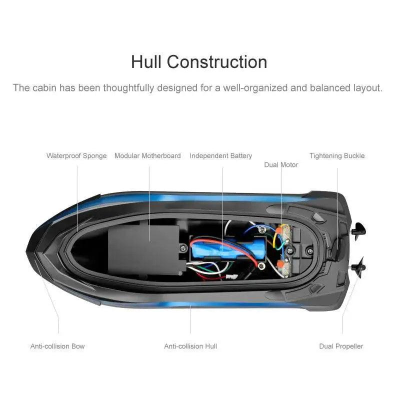  RC JJRC S9 2.4GHz Remote Control Racing Boat - 1:14 Scale High-Speed Electric RC Ship with Dual Motors and Two Speed Settings - Ideal Gift for Ages 6-14 -  ToylandEU™