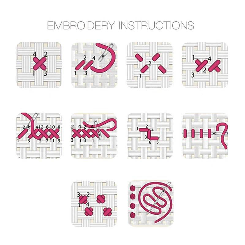 Joy Sunday Cartoon Cross Stitch Kit - Printed Fabric Needlework for Holiday Crafts, 14CT Embroidery - ToylandEU