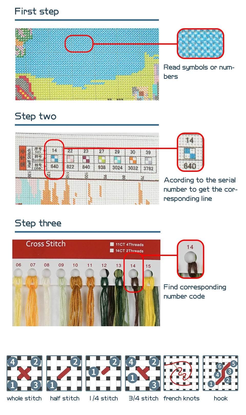 Joy Sunday DIY Kreuzstich-Set „Mädchen mit großen Augen“ – 16 Stiche, 14 Stiche, 11 Stiche, handgefertigte Handarbeiten für Heimdekoration und Geschenke – ToylandEU