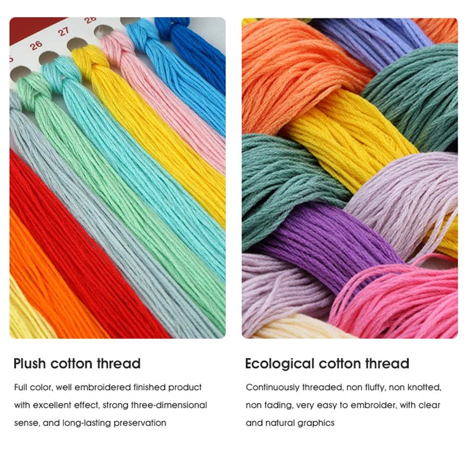 Joy Sunday Wine Bottle Themed Cross Stitch Kits - 14ct, 16ct, 11ct White Fabric DIY Embroidery Set for Home Decor - ToylandEU