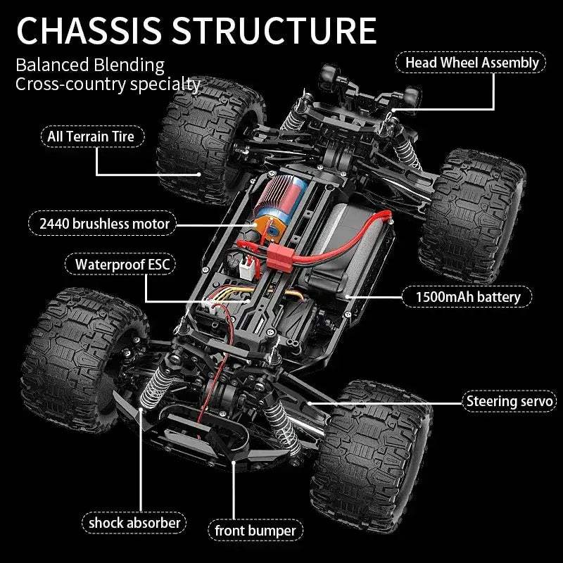 KF18 1to14 4WD RC Car With Brushless Motor High Speed - ToylandEU