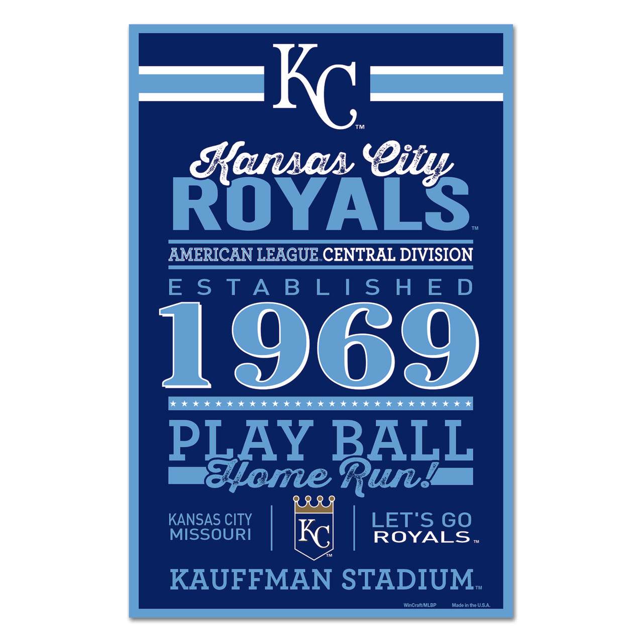 Kansas City Royals 11x17 Wood Sign Established Design - ToylandEU