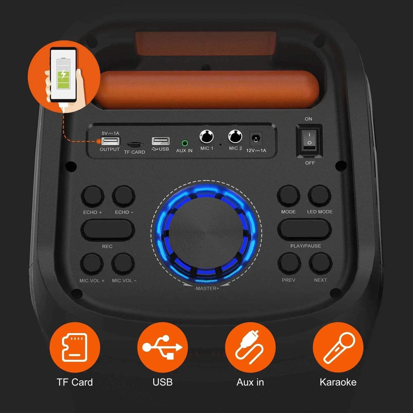  Karaoke Machine with 2 Wireless Microphones for Parties -  ToylandEU™