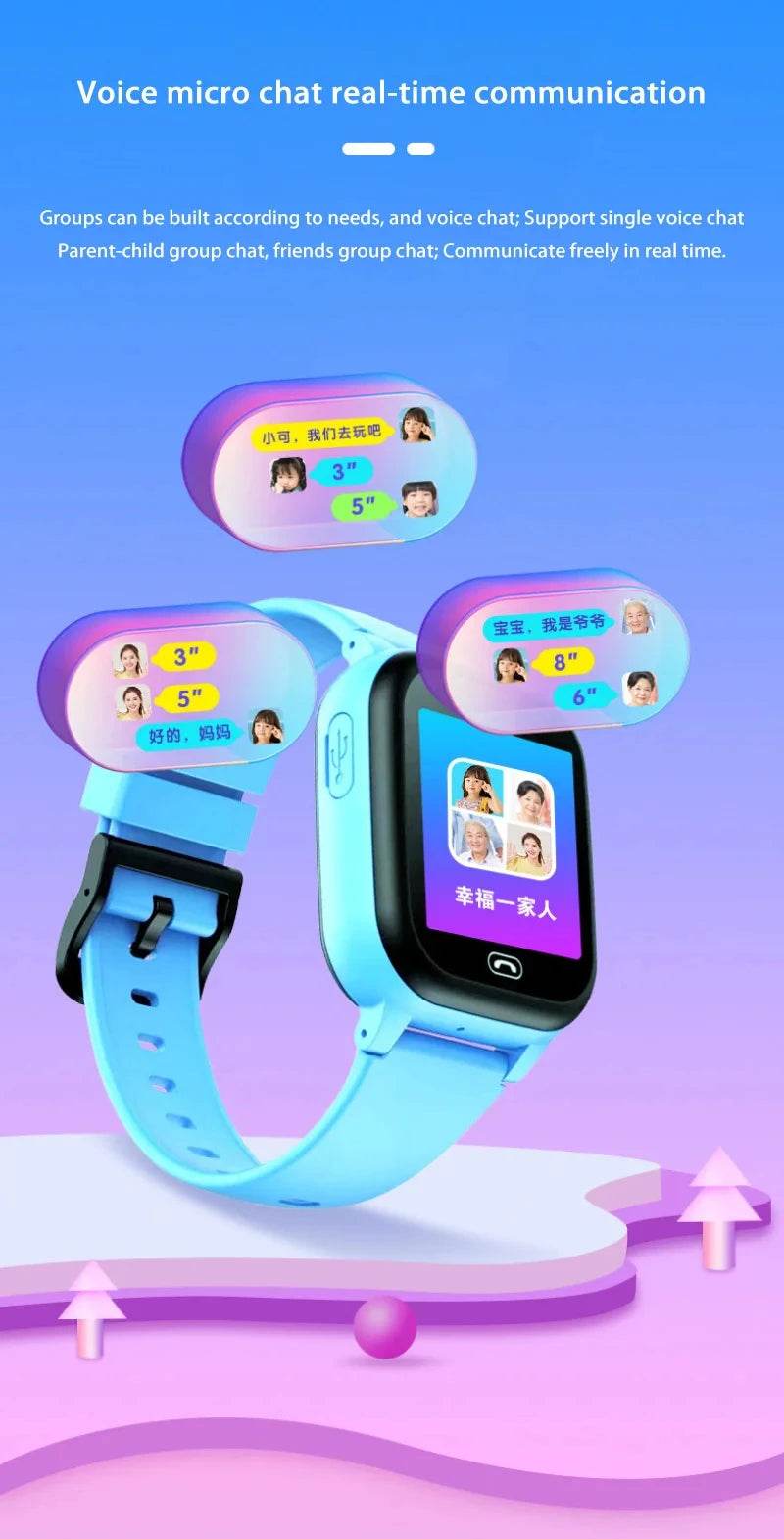 Kids 4G Smart Watch SOS GPS Location Video Call - ToylandEU