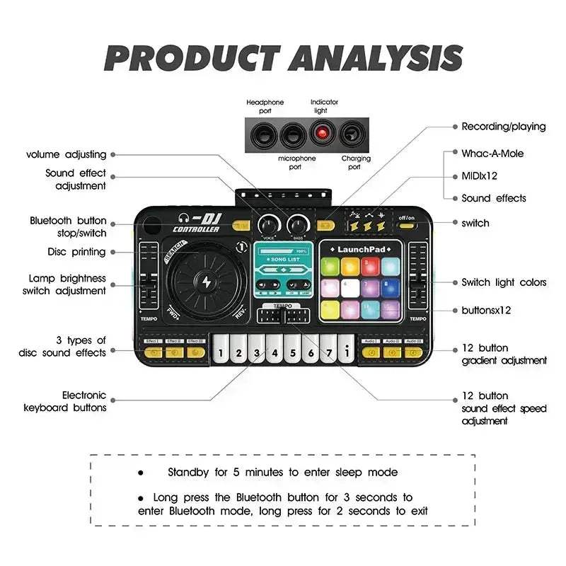 Kids DJ Mixer Toy For Educational Music Learning Play - ToylandEU