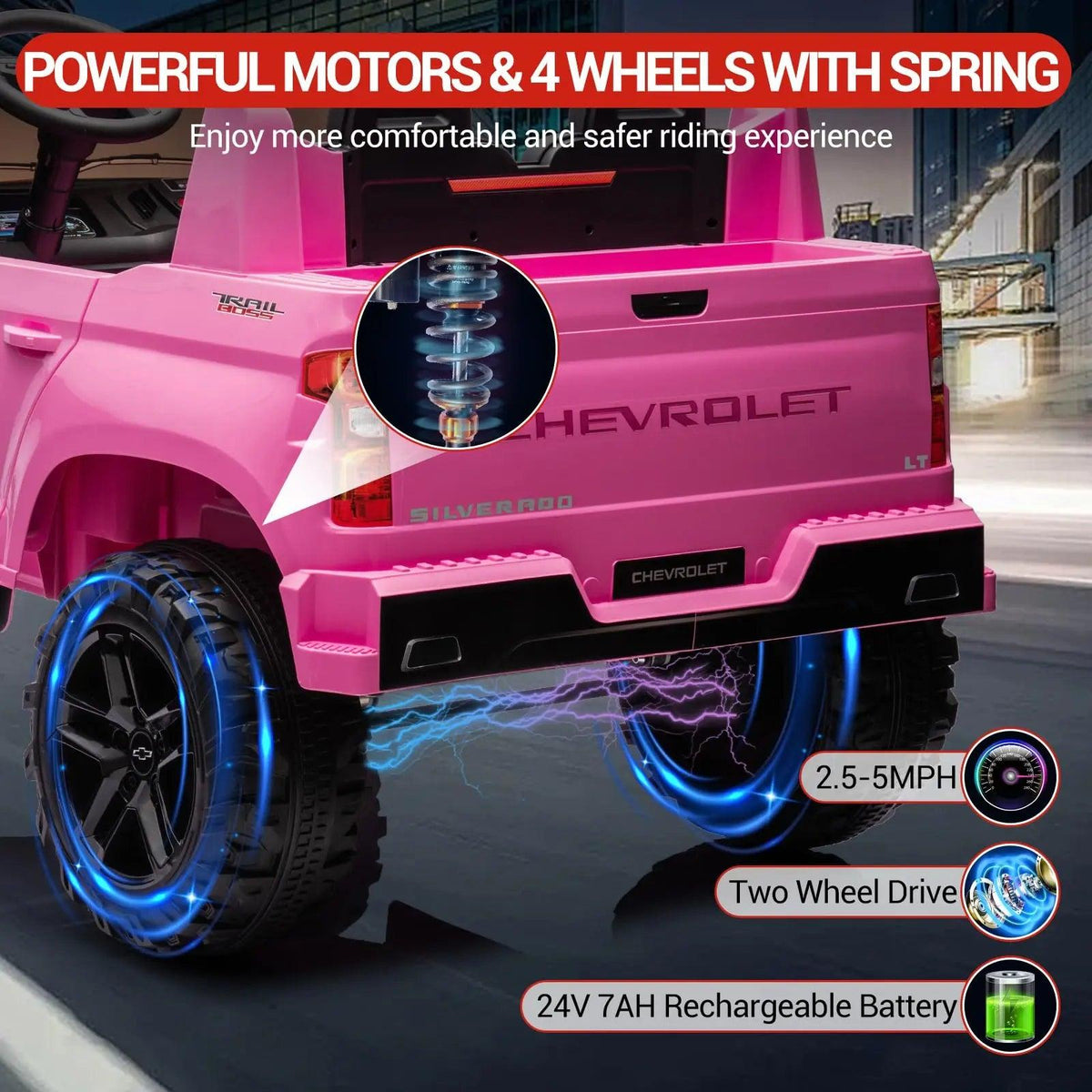 Kids Electric Ride On Car | 24V Dual Motor | Toylandeu™