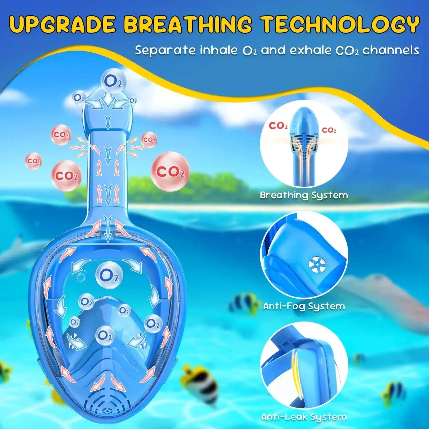  Kids Full Face Snorkel Mask Anti Fog Wide Viewing Comfort -  ToylandEU™