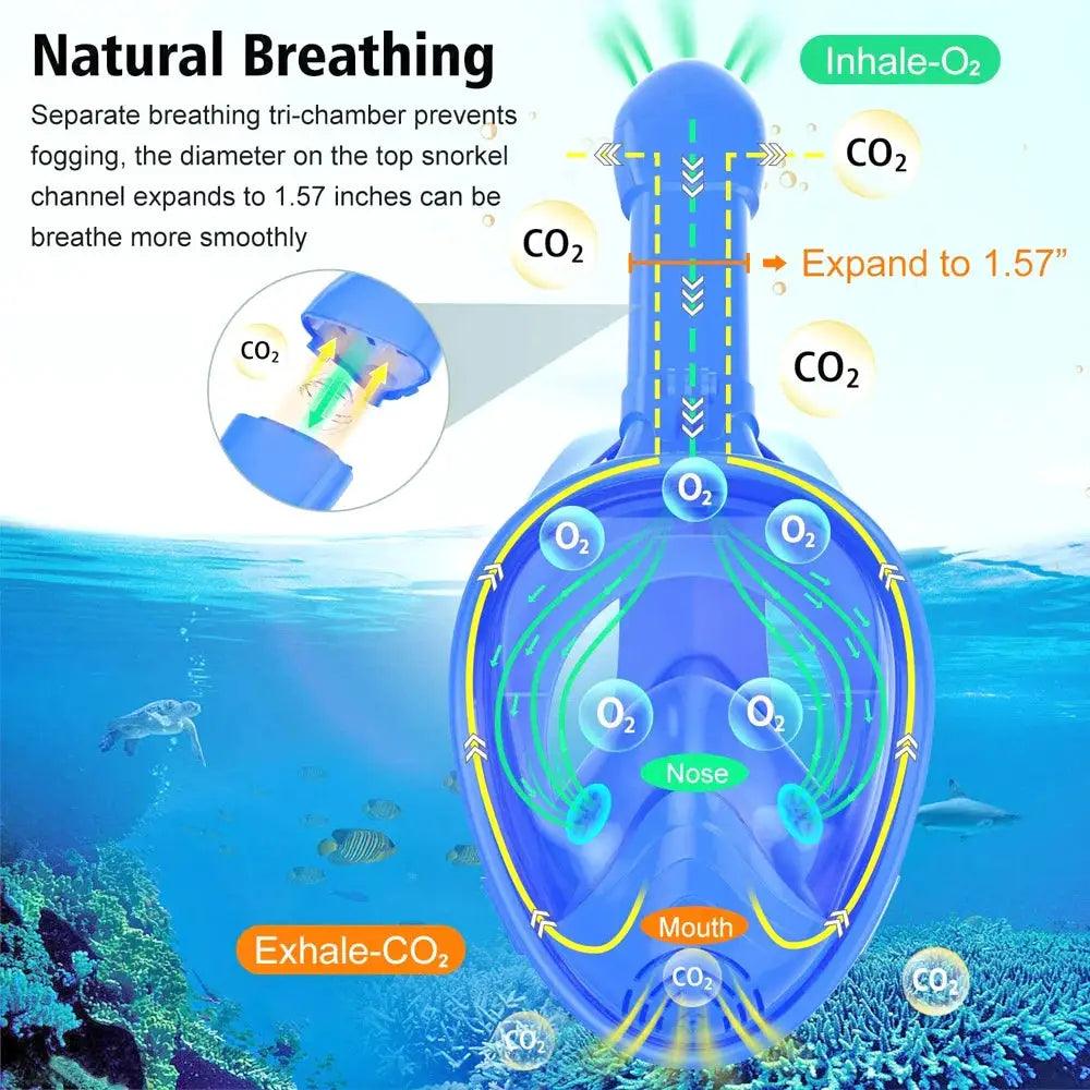  Kids Full Face Snorkel Mask Detachable Camera Mount -  ToylandEU™
