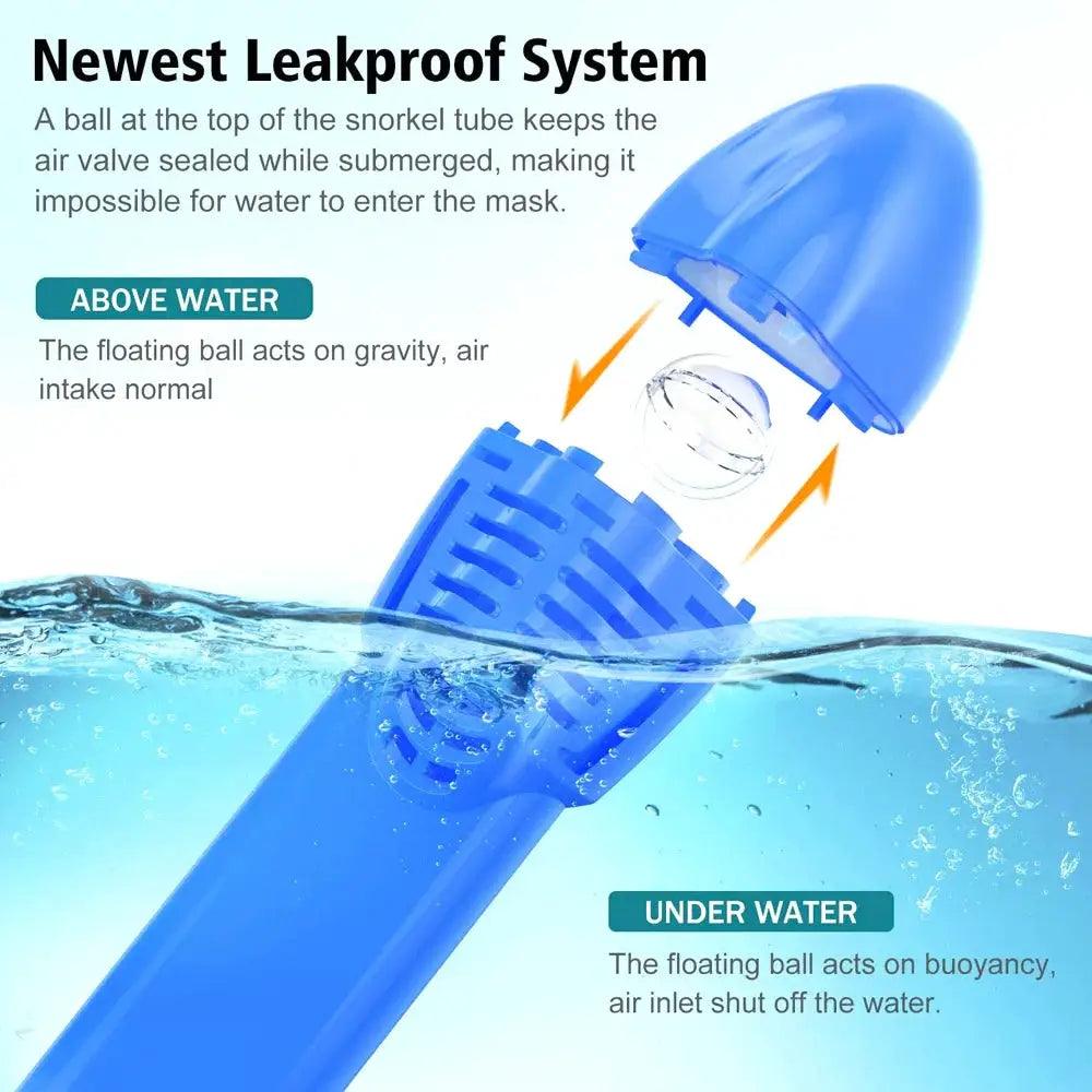  Kids Full Face Snorkel Mask Detachable Camera Mount -  ToylandEU™